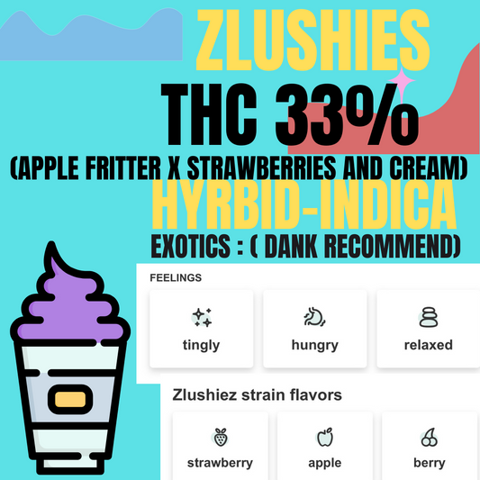 ZLUSHIES (INDICA) THC 33%(exotics)