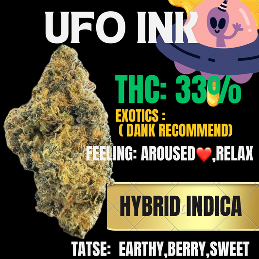 UFO INK🛸👽THC34.5% hybrid-INDICA   (New exotics)