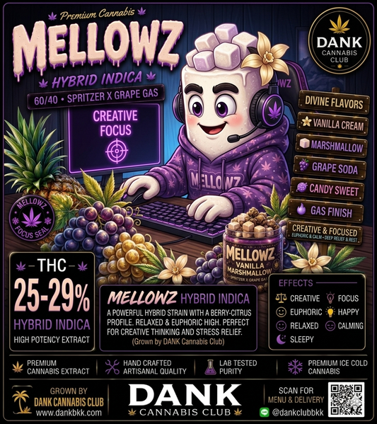 Exo - Mellowz (Hybrid) THC 25-29%