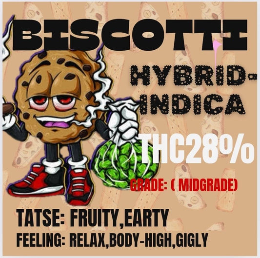 Biscotti (INDICA) THC28%(midgrade)