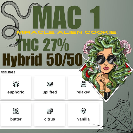 MAC 1 ( Miracle alien cookie)(Hybrid 50:50)THC 27%CBG1%