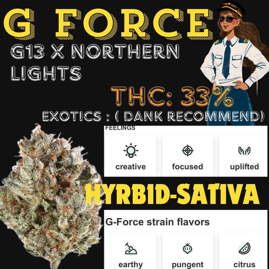 Exotic - G FORCE (HYRBID - SATIVA ) THC 33%