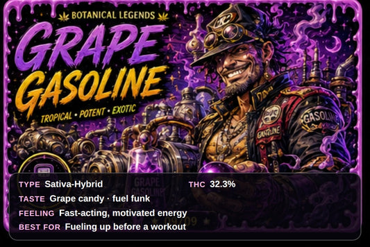 Topshelf- GRAPE GASOLINE (HYBRID) THC 28 - 31%