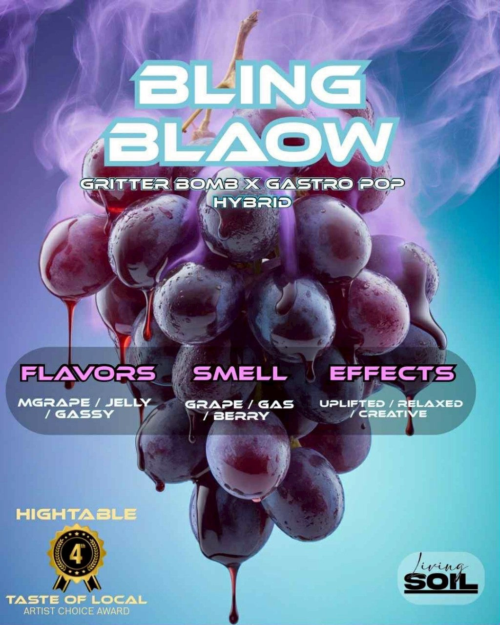 Top Shelf - Bling Blaow (하이브리드) THC 27%